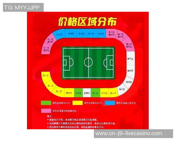 探索足球场地的设计与布局对比赛表现的影响与重要性分析