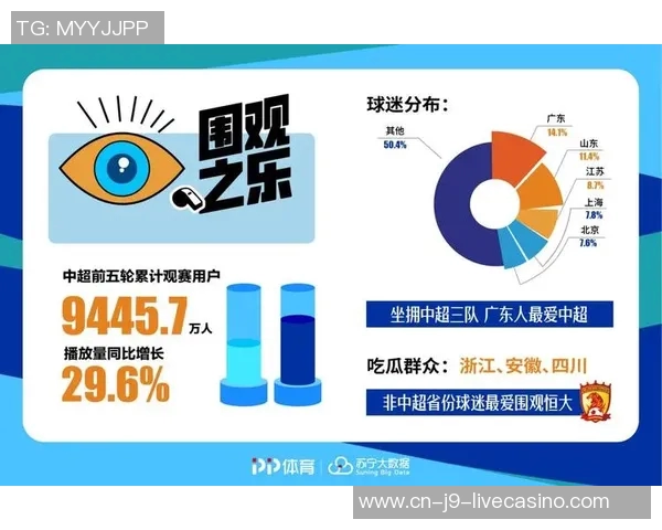 中国足球解说的魅力与挑战:如何提升观众的观赛体验与理解能力 中国足球解说的魅力与挑战:如何提升观众的观赛体验与理解能力